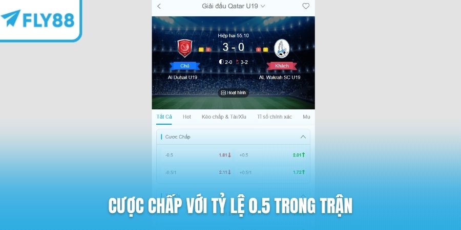 Cược chấp với tỷ lệ 0.5 trong trận